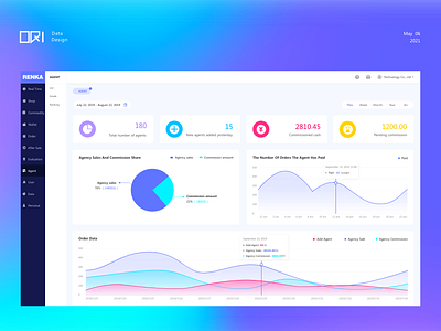 Simple data big screen chart design visualization 大屏设计 数据可视化