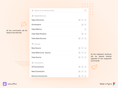 Keyboard Shortcuts !! cards colors design keyboard keyboard shortcuts shortcut shortcuts ui user experience user interface ux