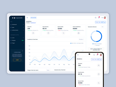 VN: Dashboard design branding dashboard dashboard design dashboard template dashboard ui design flat graphic design html html 5 html5 ui ux web