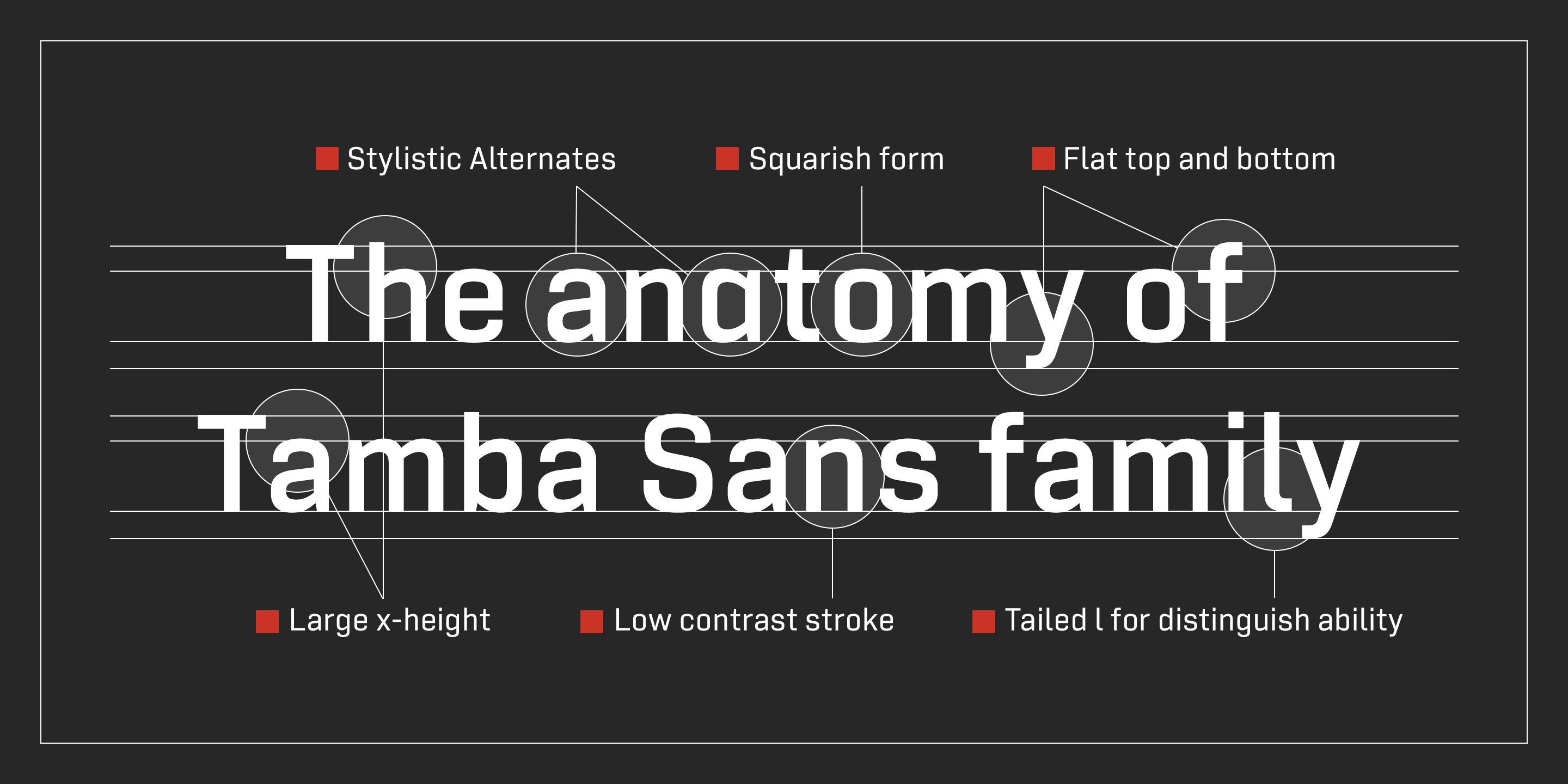 Tamba Sans font type design typeface