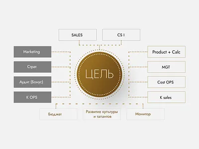 presentation brand branding creative design identity logo powerpoint presentation vector