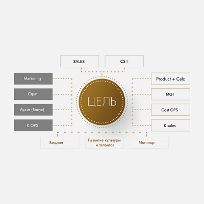 presentation brand branding creative design identity logo powerpoint presentation vector