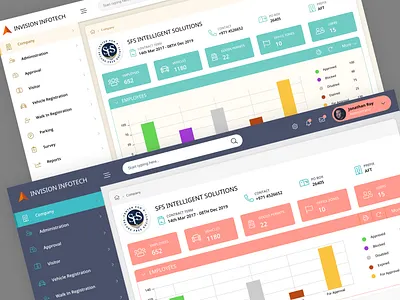 Manage Users management app management system manageusers ui