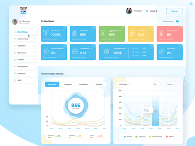 EnoCPA Dashboard concept creative design illustration light preview uiux web design web mosaica website