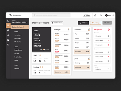 CloudSort - Dashboard charts dashboard dashboard design dashboard ui data visualization design iot logistics machine learning management packages startup ui ux uxui warehouse