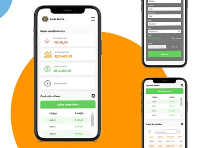 Analytics analytics aplicativo app finance investment money trader ui ui design ui ux ux