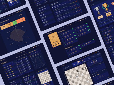 Chess Pro ♛ Website blue chess classic design education game gold illustration serif statistics ui user interface web design website