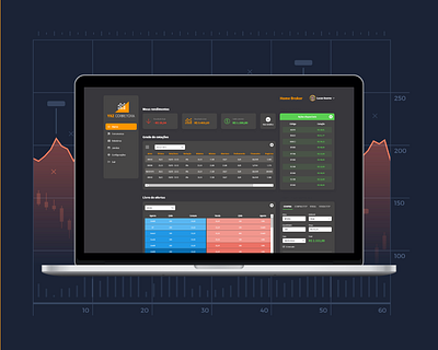Trader analytics app dark dark theme dark ui finance investment money trader trading ui ui design ui ux