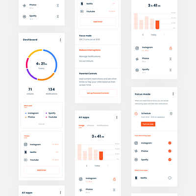 Digital Wellbeing branding design pets uiux uidesign mobile pomodoro uiux mobile uidesign sceentimetracker schedule ui uiux uiux uidesign figma mobileui ux website ui webdesign