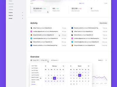 Seller Dashboard clean clean design clean ui dashboard dashboard app dashboard design dashboard ui ecommerce ecommerce app ecommerce business ecommerce design ecommerce shop minimal minimalism minimalist minimalistic shop shopping shopping app ux