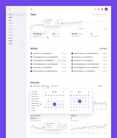 Seller Dashboard clean clean design clean ui dashboard dashboard app dashboard design dashboard ui ecommerce ecommerce app ecommerce business ecommerce design ecommerce shop minimal minimalism minimalist minimalistic shop shopping shopping app ux