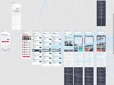 Figma Prototype View figma prototype ui ux