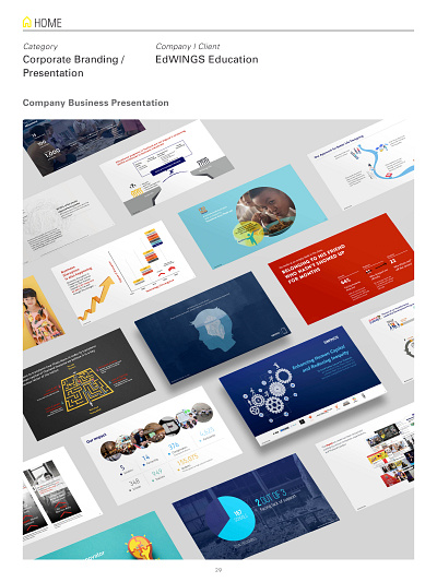 Business Presentation business presentation presentation presentation design presentation layout