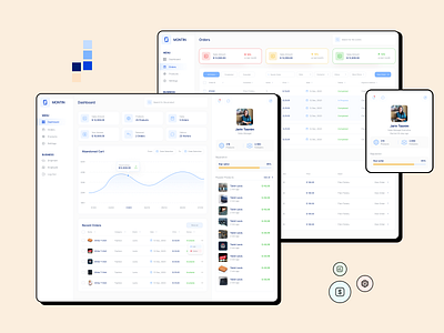 Order History (Admin Dashboard) Design admin admin dashboard admin panel analytic app design chart crm customer dashboard dashboard ui design management tool new order product design sales uiux web app