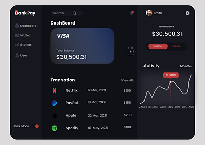 Financial bank UI design app design logo ui ux web webdesign
