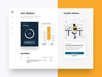Kelasku Dashboard 2021 trend app clean clean ui dashboard dashboard app dashboard ui design dribbble figma illustration learn minimal ui uidesign ux web web design webdesign website