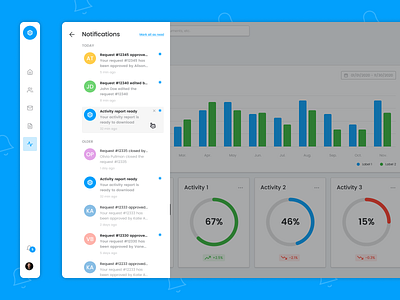 Daily UI 049 - Notifications app dailyui dailyui049 design figma notification notification center notifications ui web app