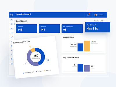 GuardianVets - Design Concept app blue concept creative crm dashboard crm design crm portal crm software dashboad dashboard app dashboard design dashboard ui design infographic information information design ui ux vizualization web