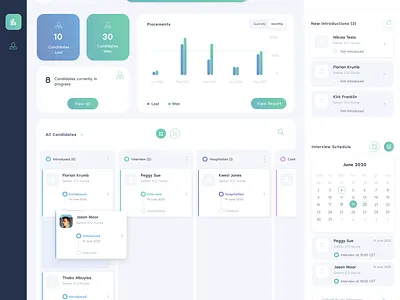 Nurse Staffing App b2b software design cloud dashboard dashboard ui design enterprise ux enterpriseui interface design ui uidesign