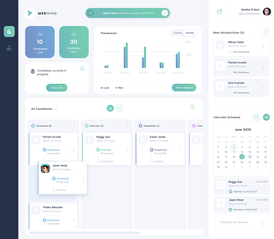 Nurse Staffing App b2b software design cloud dashboard dashboard ui design enterprise ux enterpriseui interface design ui uidesign