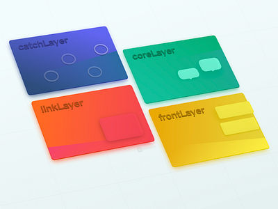 Tech Stack Concept View affinityphoto cards colorful grid isometric perspective stack uidesign