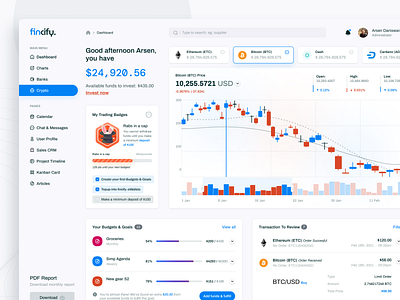 fincify. | Crypto Wallet Dashboard achievement badge bitcoin blockchain budgeting candlestick chart charts crypto wallet cryptocurrency dashboard finance invest saas ui kit