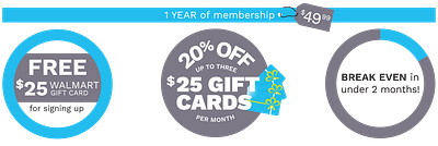 Gift Card Infographic bow flat illustration gift gift card gift cards illustration infographic membership membership card money saving value proposition