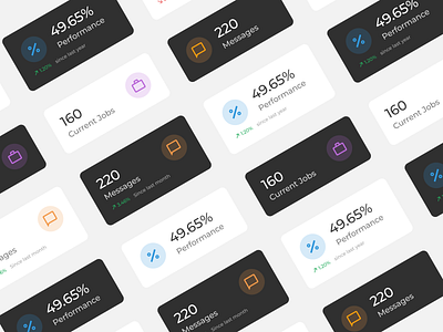 Dashboard Cards analytics cards ui dashboad dashboard design report statistics ui ui card uidesign uiux web design