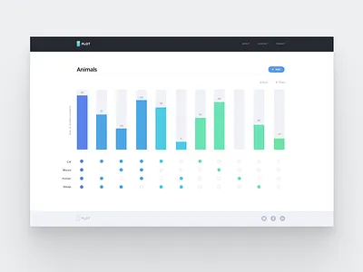 DNA Visualization branding chart clean flat infographic minimal space visualization white