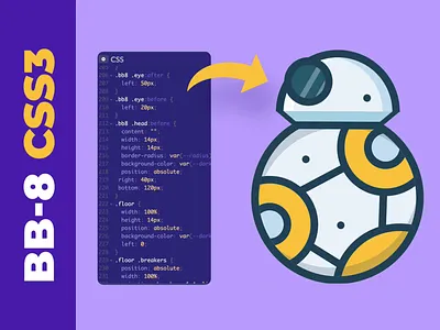 BB-8 - CSS3 only animation bb8 code codepen coding css css3 front end html illustration motion design starwars ui ui design user interface