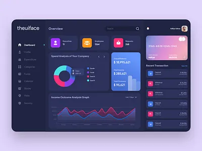 Dashboard UI adobexd card dashboard dashboard ui finance graphic graphs minimal ui user dashboard userinterface ux web website