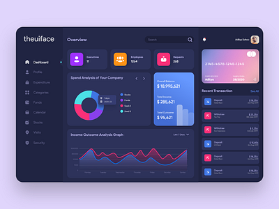 Dashboard UI adobexd card dashboard dashboard ui finance graphic graphs minimal ui user dashboard userinterface ux web website