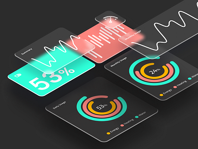 🏡 Smart Home - Components components designsystem figma graph piechart smarthome system ui smart ux