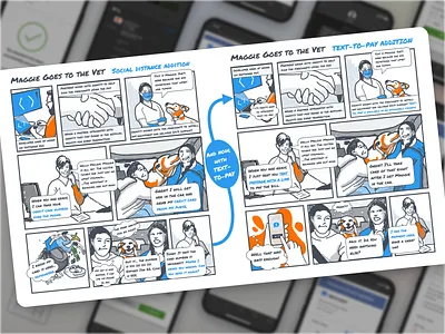 Storyboard for Contactless Payments at the Vet apple pay contactless credit card illustration ipad miro mirocat payments pet sketch story storyboard ux vet