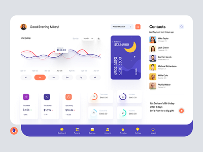 Finance Management Personal Dashboard UI admin dashboard admin design admin panel admin theme admin ui application clean ui dashboad dashboard dashboard app dashboard template dashboard ui desktop app finance finance dashboard interface user dashboard website windows app