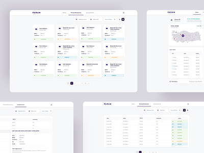 Datacenter Dasboard Design calendar dashboad datacenter interaction product ui uiux userinterface ux web