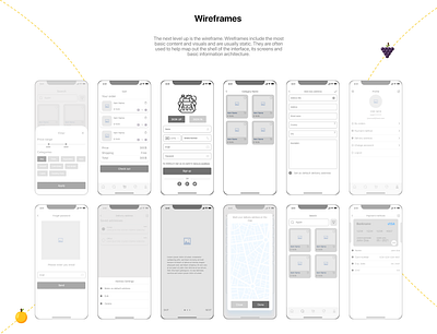 Wireframe design grocery grocery app illustration photoshop shopping typography ui design ux design wireframes wireframing