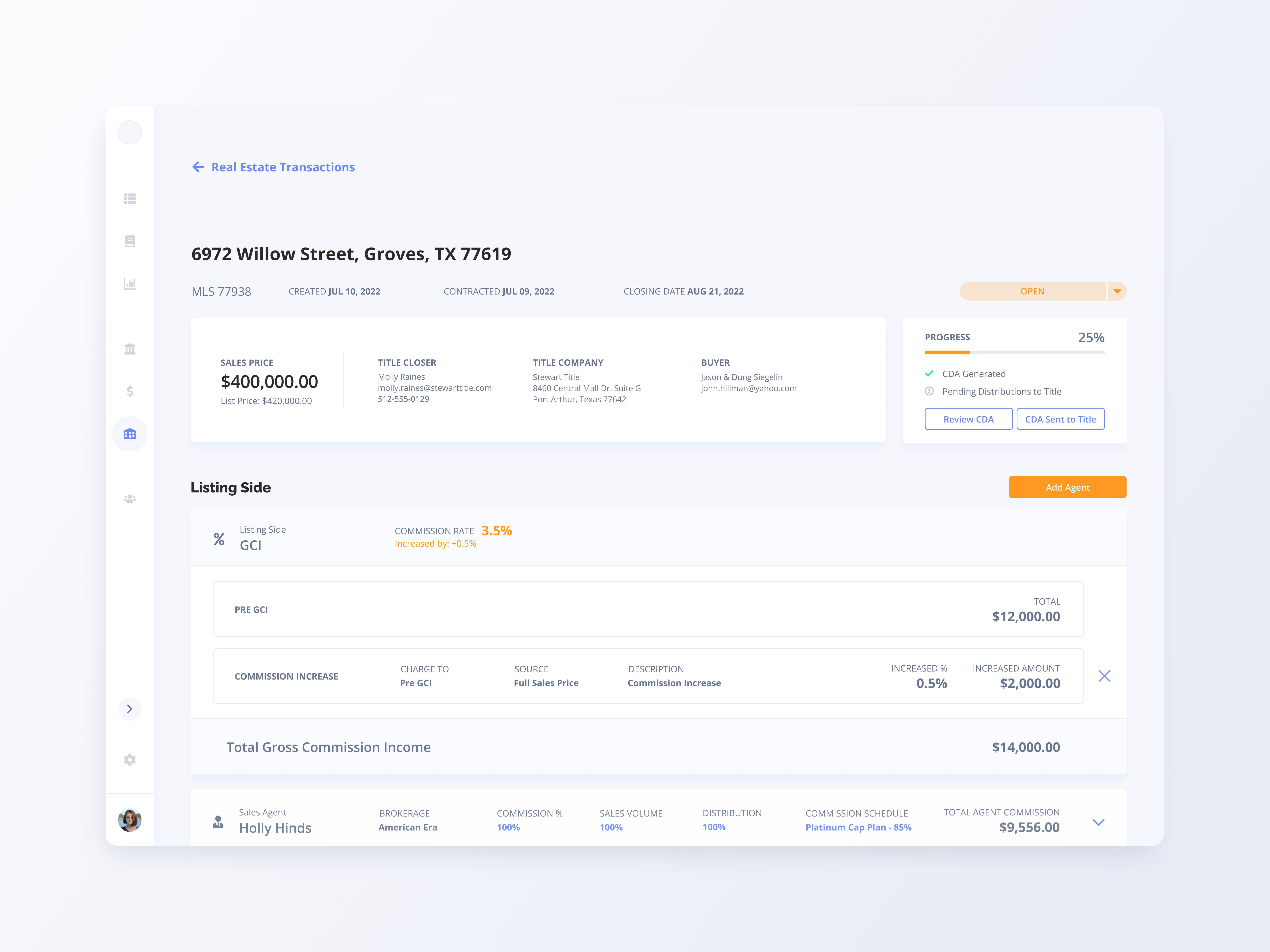 Real Estate Transaction Dashboard