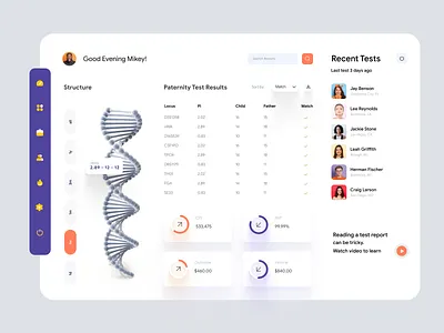 DNA Report Dashboard UI admin template admin theme analytics application clean ui dahsboard dashboad dashboard dashboard app dashboard ui dashbroad desktop app interaction interface medical report saas scientific user dashboard web app