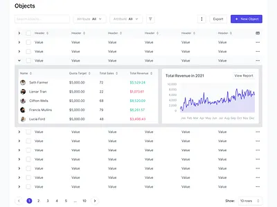 Nested Data Table accordion data table expand expand row expandable expandable row expanding indiana indianapolis innovatemap nest nested row rows table ui
