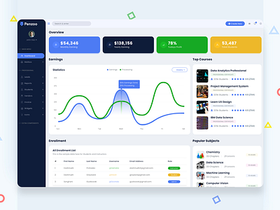 Penzoo – Online Courses Admin Template. online courses