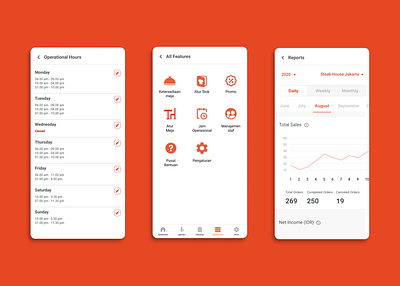 Online food purchasing - Merchants app shot 2 merchant ui design