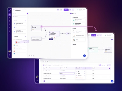 Ikigai Web App app bi dashboard data design flowchart ui ux web app