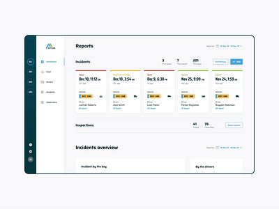 Autium - Dashboard animation animation bar chart calendar cars chart dashboard data drivers filters fleet form interaction management microinteraction navigation pie chart saas table web web app