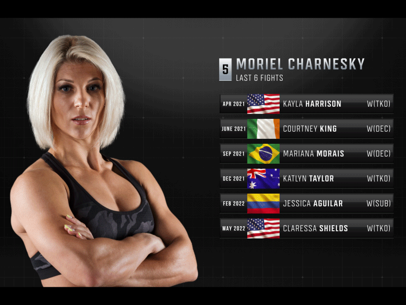 Fighting Tournament bellator broadcast championship esports fight games interface mma octagon racing sport tournament ufc ui versus