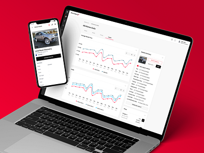 StockSpark Desktop app dashboard desktop flat graph minimal mobile responsive