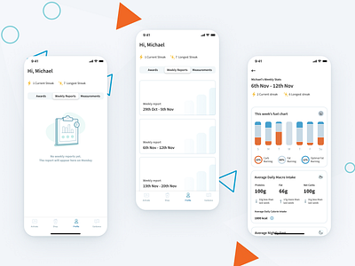 Activate - Weekly Reports cards chart empty state fitness food health list minimal mobile nutrition profile report reports segmented control stats ui ux white