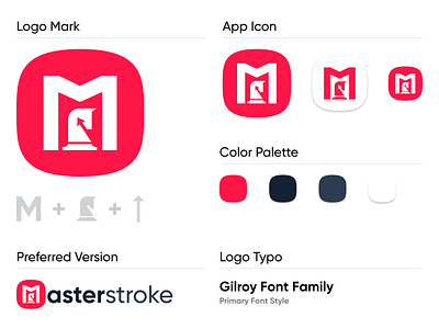 Masterstroke app design bengaluru corporate branding corporate business dailyui development digital agency dribbble enterpreneur india marketing products pune startup branding website design world