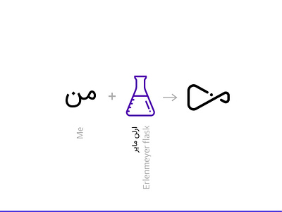 TesteMan laboratory Brand identity branding design ebrahim ashouri ebrahimashuri design identity design illustration logo ابراهیم عاشوری ابراهیم عاشوری طراح طراحی لوگو