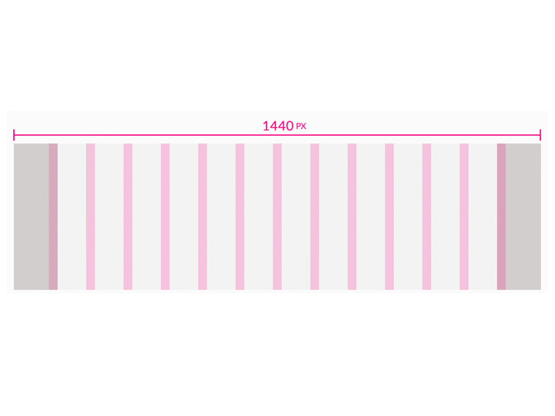 Grid Styles DS design system